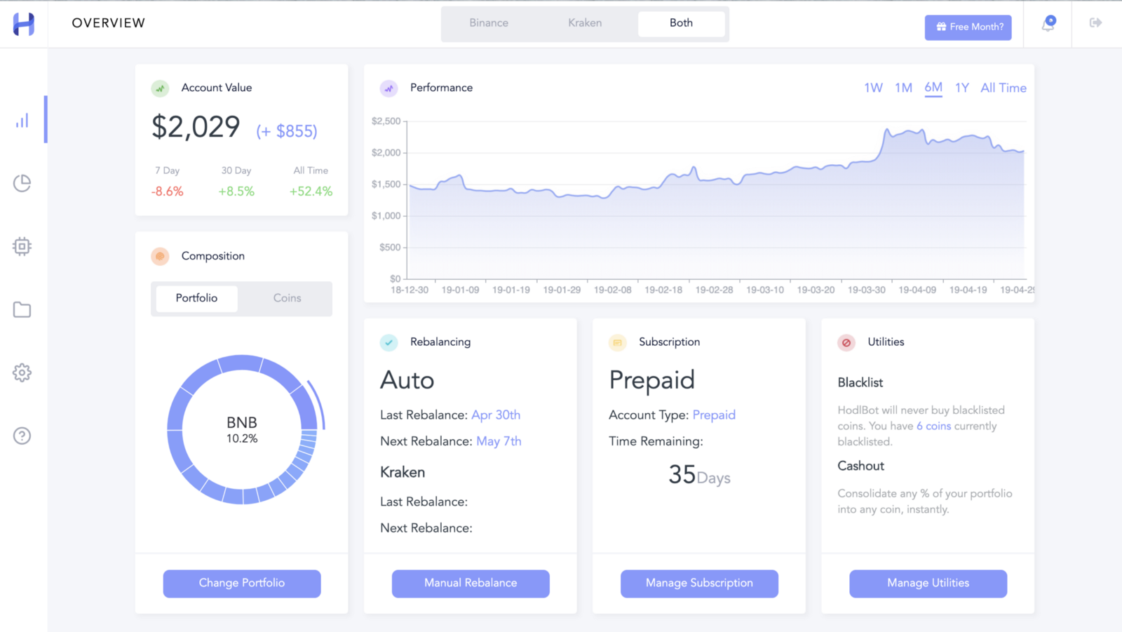 HodlBot Now Supports Coinbase Pro — Coinbase Trading Bot